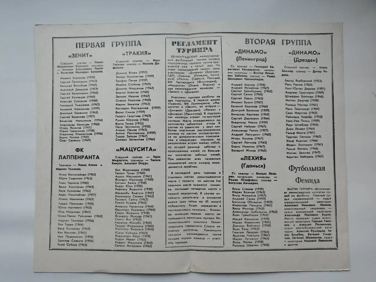 Турнир городов-побратимов 1986 Зенит Ленинград Гданьск Осака Дрезден Пловдив... 1