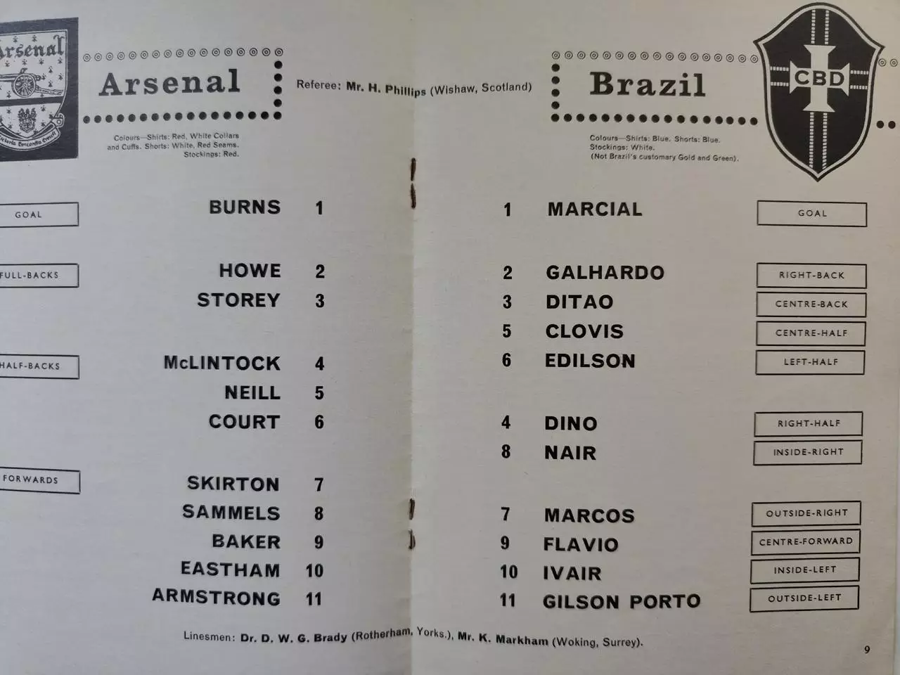 Арсенал Лондон Англия - сборная Бразилия 16 ноября 1965 ТМ 1