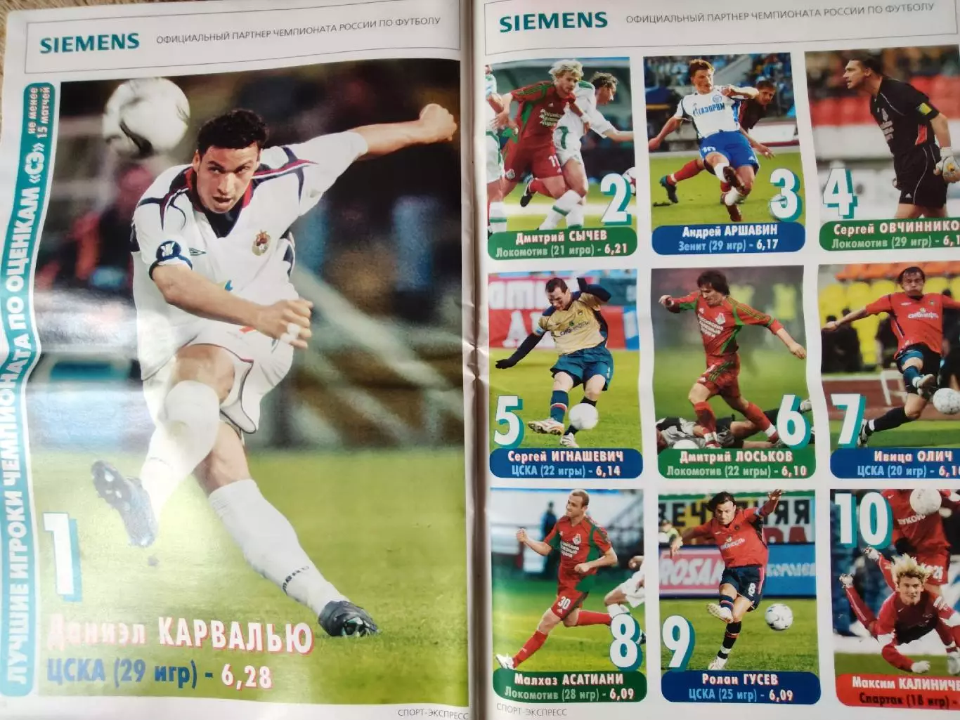 Спецвыпуск Спорт-Экспресс 2005 Итоги чемпионата России 6