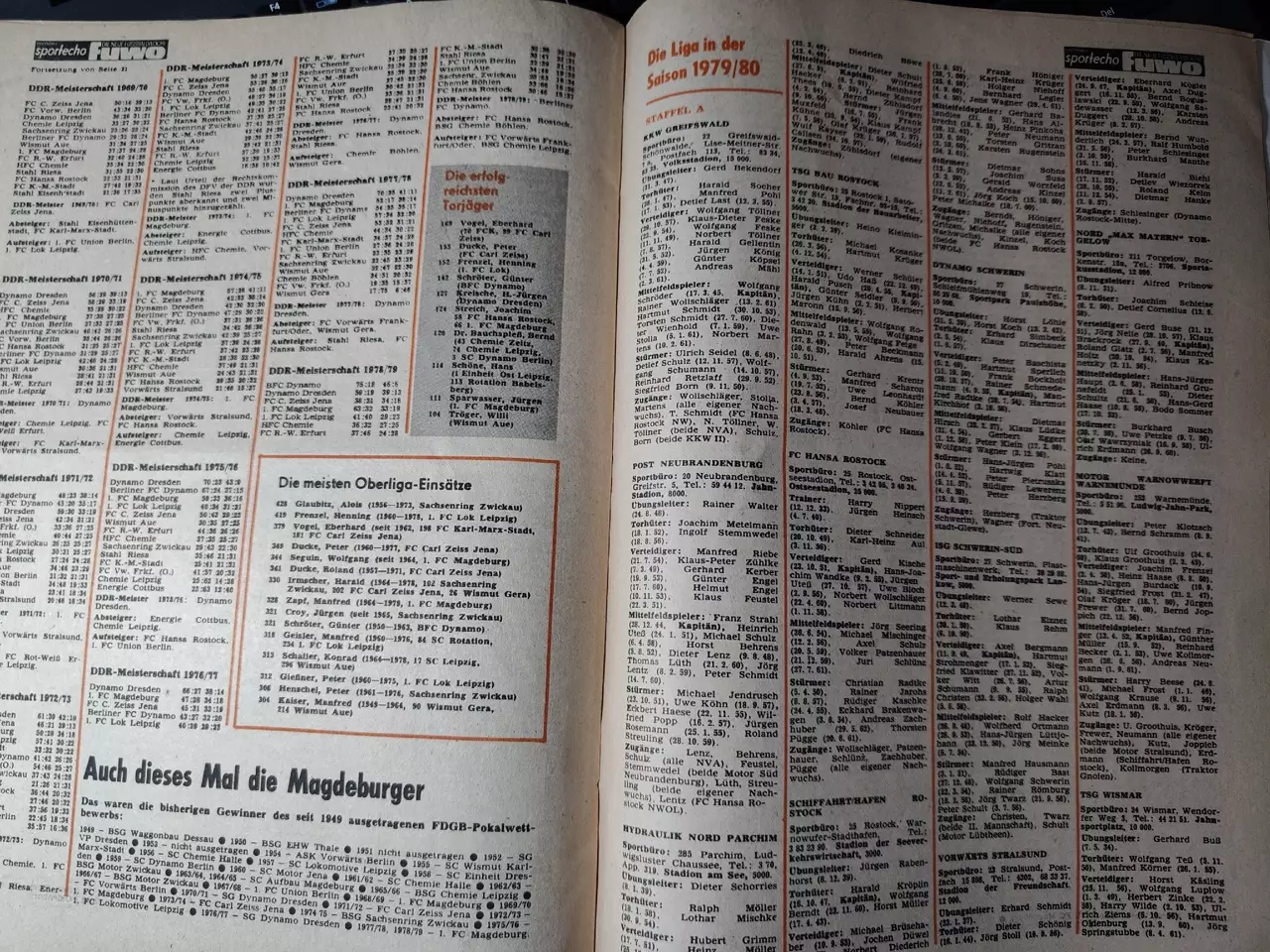 Спецвыпуск FUWO Футбольный сезон 1979/80 4