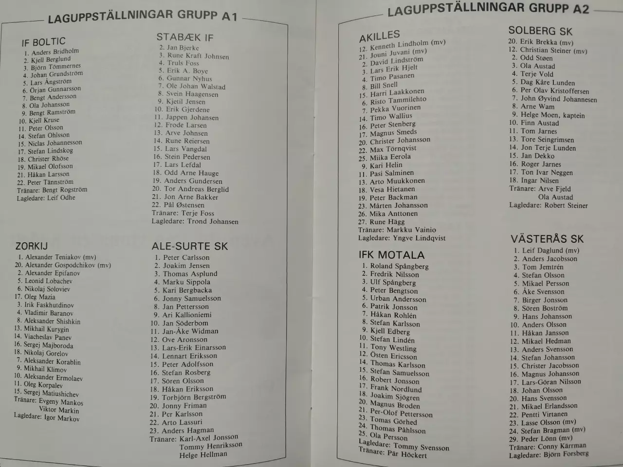 Юсдаль/Швеция Кубок Мира 1985 Енисей Красноярск Зоркий Красногорск (все на фото) 1