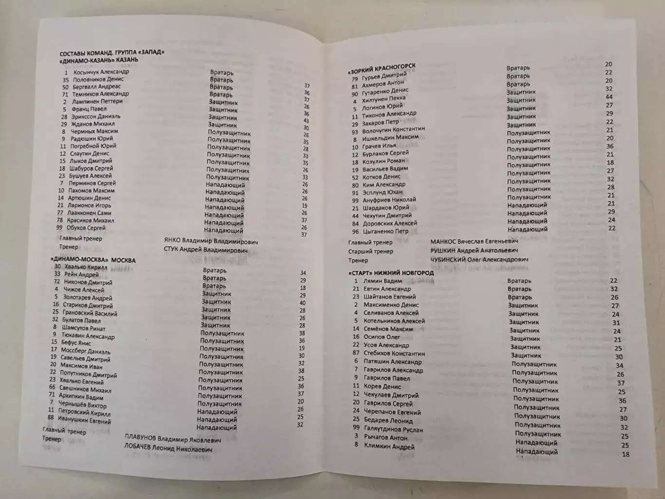 Кубок России 2011 Динамо Москва Водник Архангельск Старт Мурман Родина Волга... 1