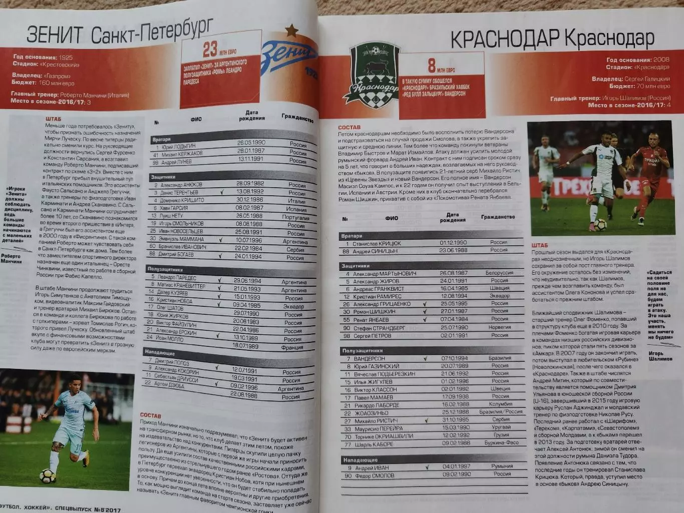 Спецвыпуск Футбол-Хоккей №8 август 2017 Примьер-лига Сезон 2017/18 6 постеров 4