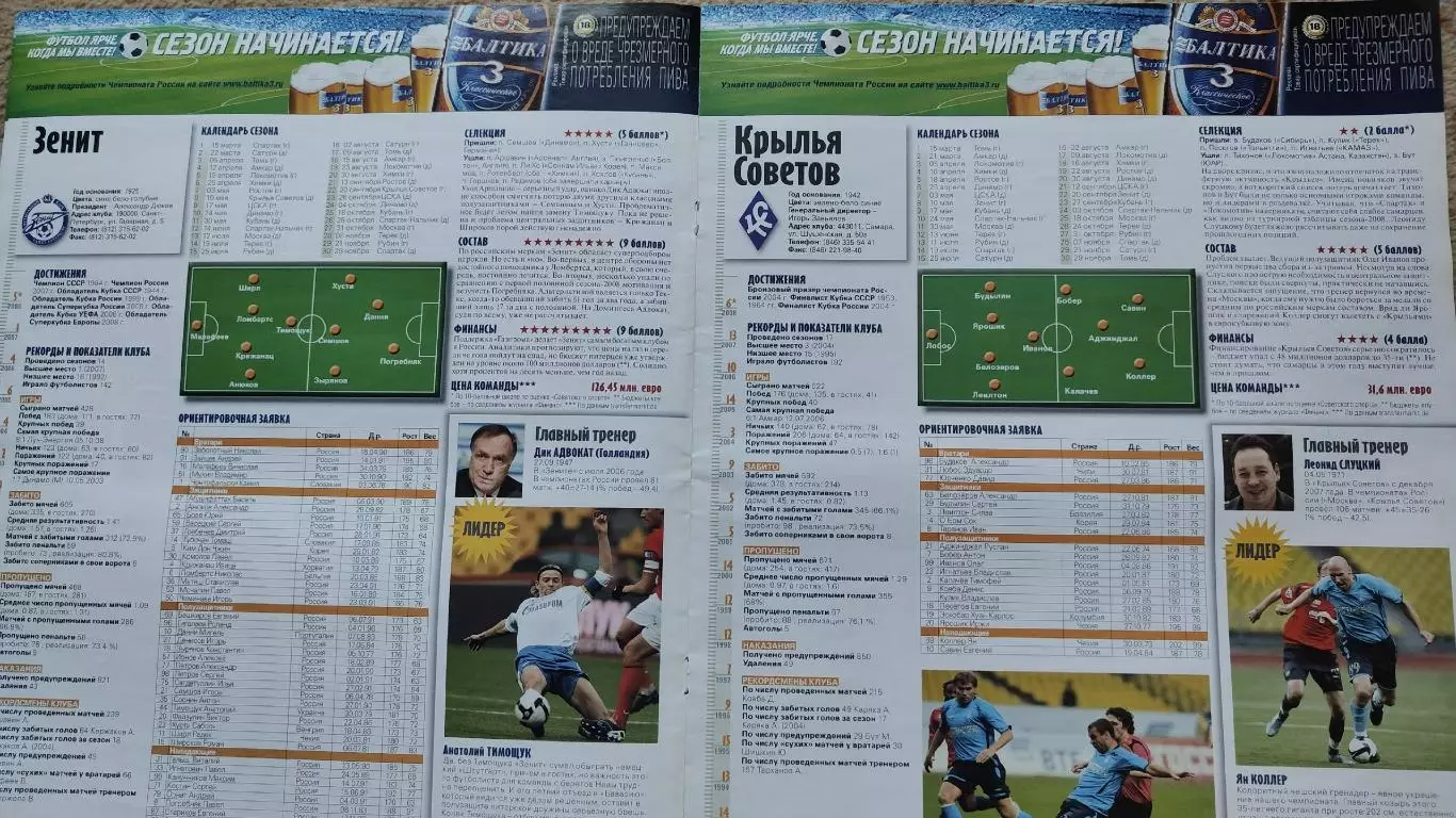 Спецвыпуск Советский спорт Футбол Примьер-лига Сезон 2009 (постер Юрий Жирков) 2