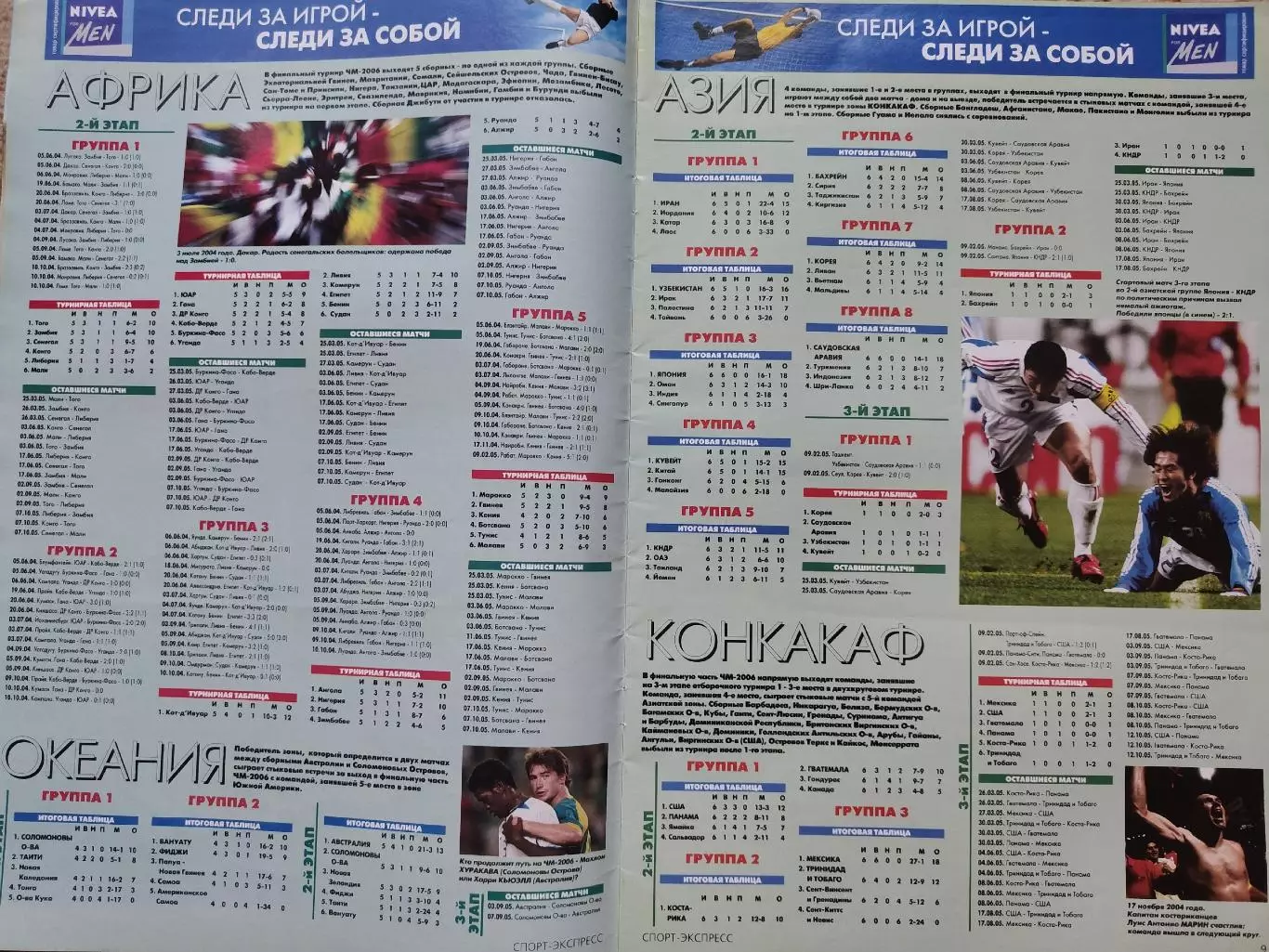 Спецвыпуск Спорт-экспресс Футбол Все о российском сезоне 2005 5