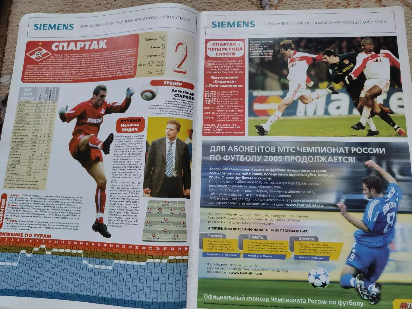 Спецвыпуск Спорт-экспресс Футбол Итоги чемпионата России 2005 2
