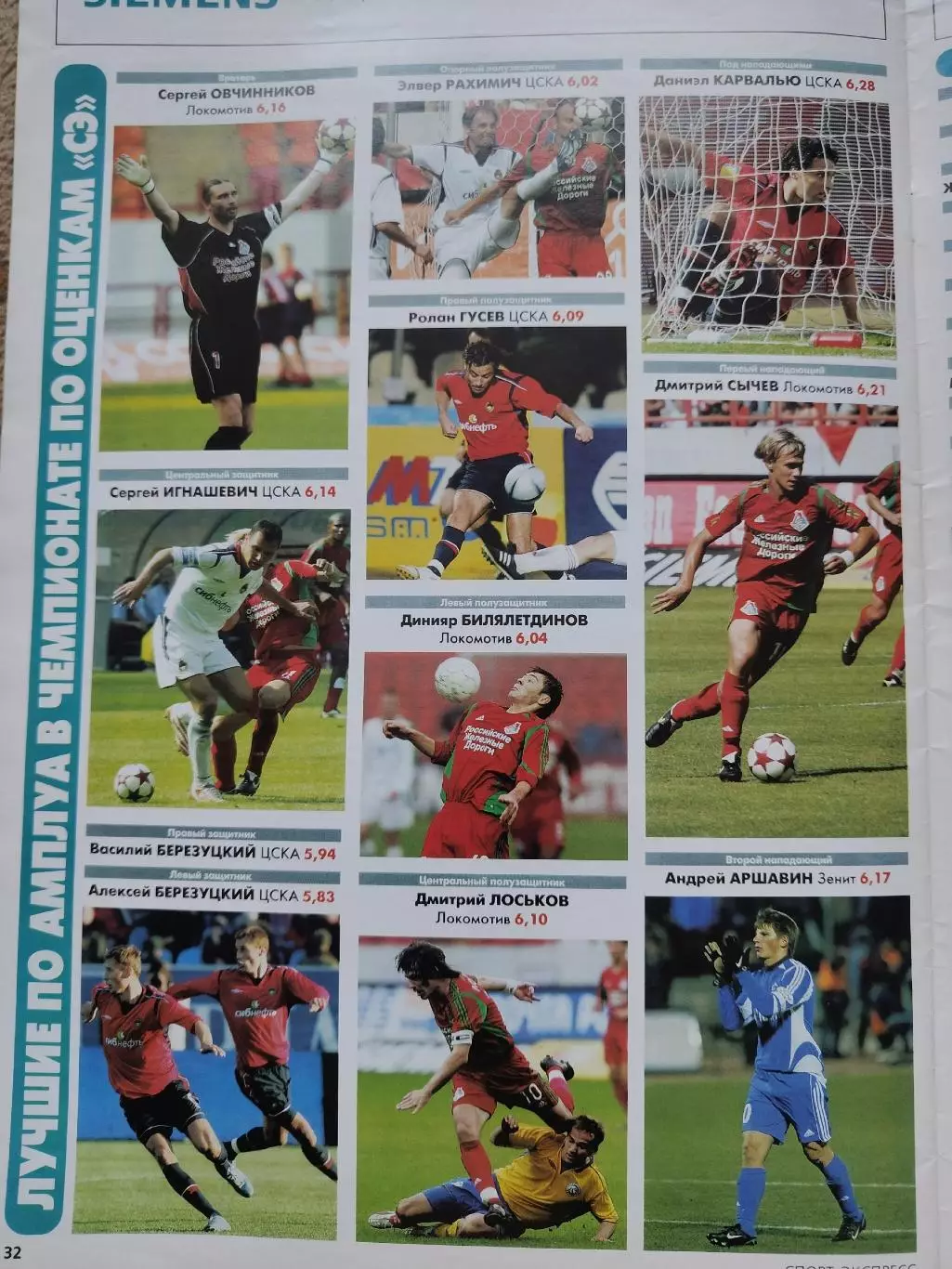 Спецвыпуск Спорт-экспресс Футбол Итоги чемпионата России 2005 5