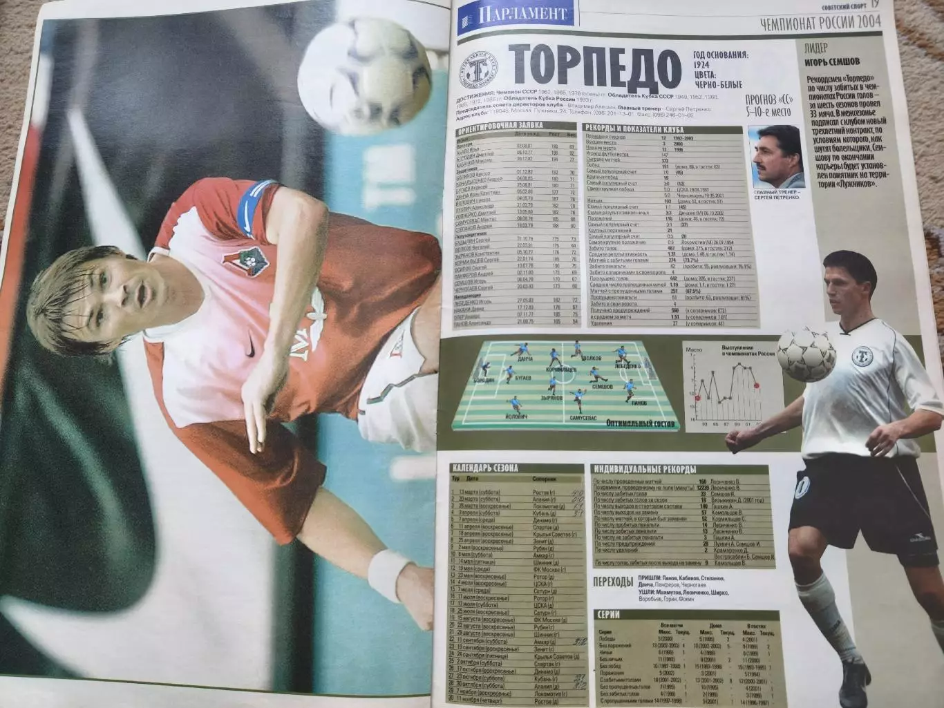 Спецвыпуск Советский спорт Все о чемпионате России 2004 постер Лоськов и ЦСКА 3