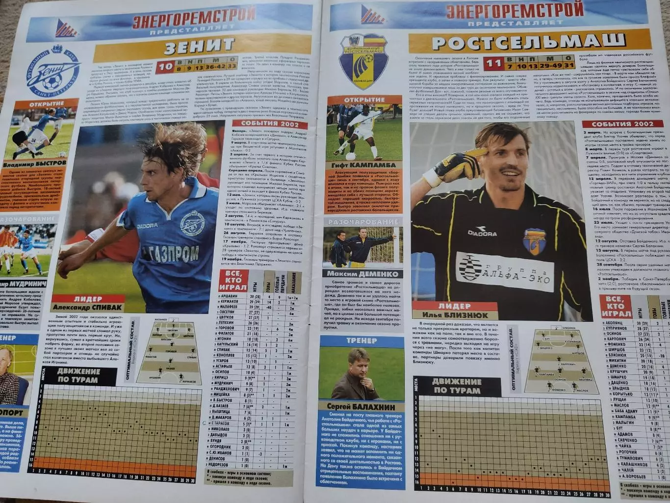 Спецвыпуск Спорт Экспресс Все о чемпионате России 2002 5