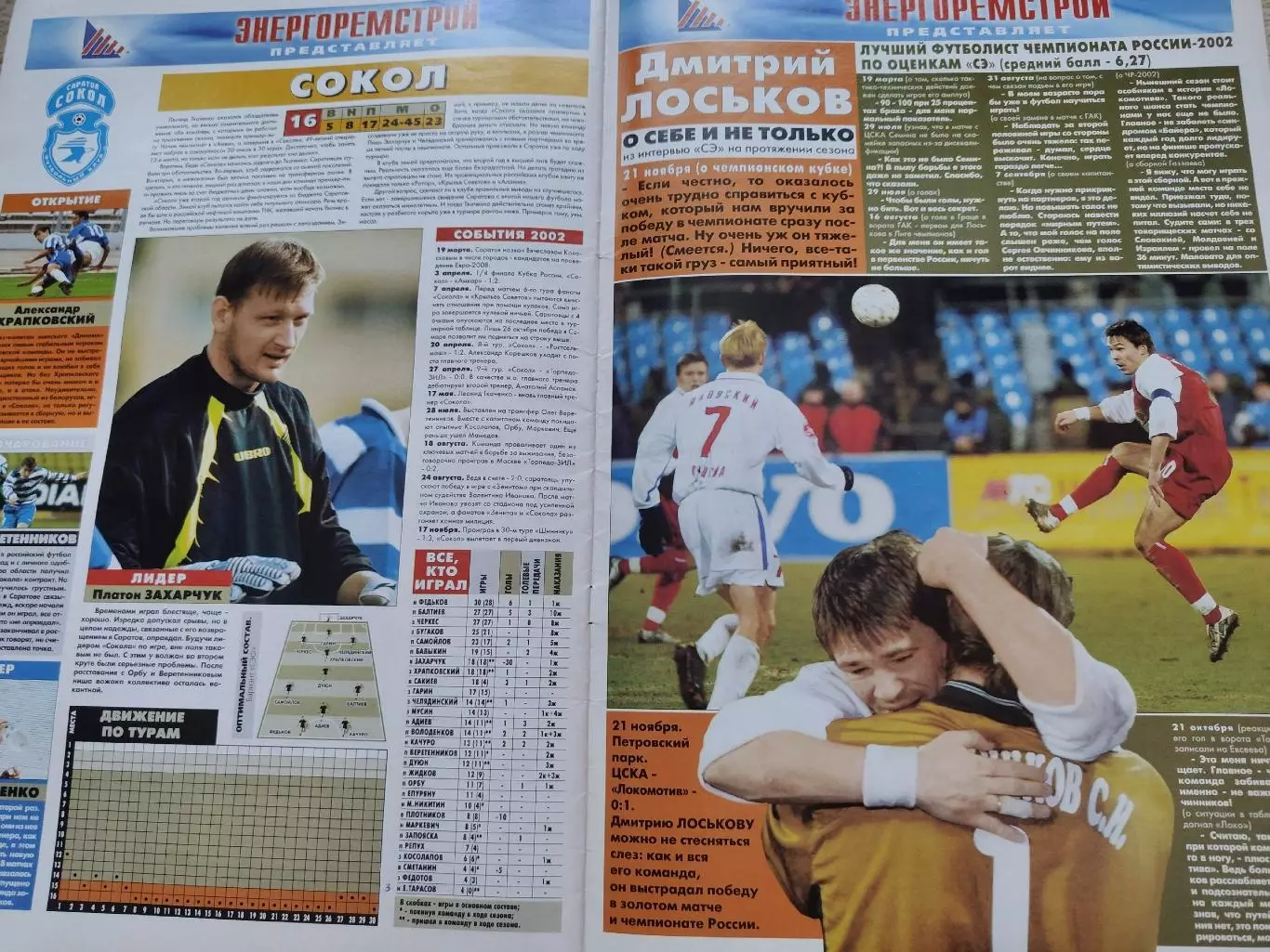 Спецвыпуск Спорт Экспресс Все о чемпионате России 2002 6