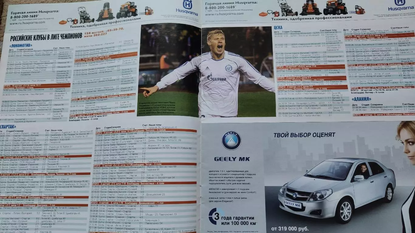 Спецвыпуск Советский спорт Лига Чемпионов 2008/09 2