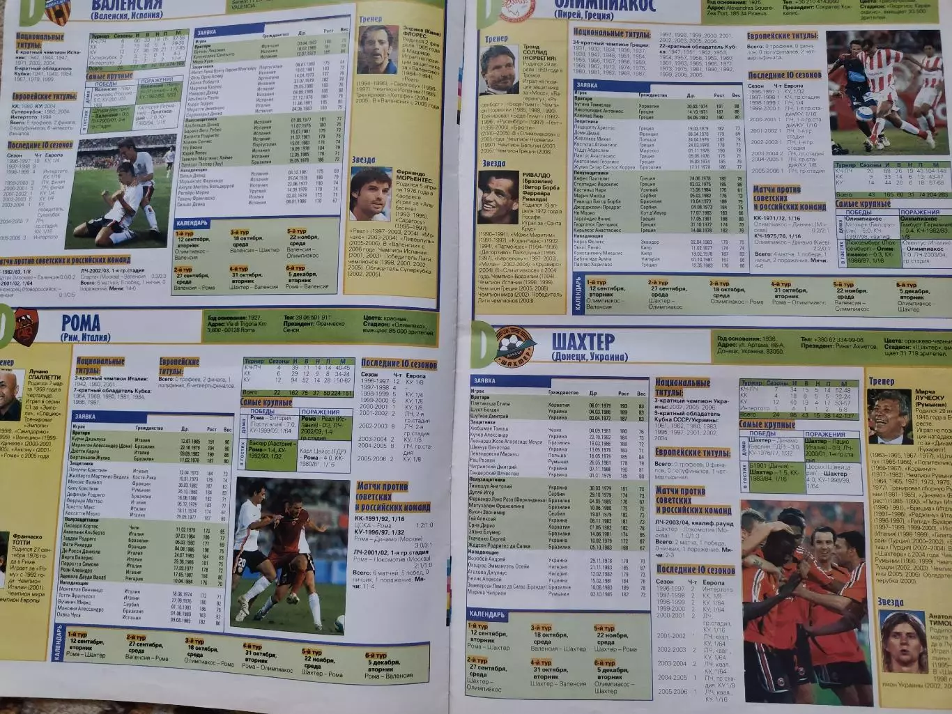 Спецвыпуск Советский спорт Лига Чемпионов 2006/07 постер Рональдиньо 6