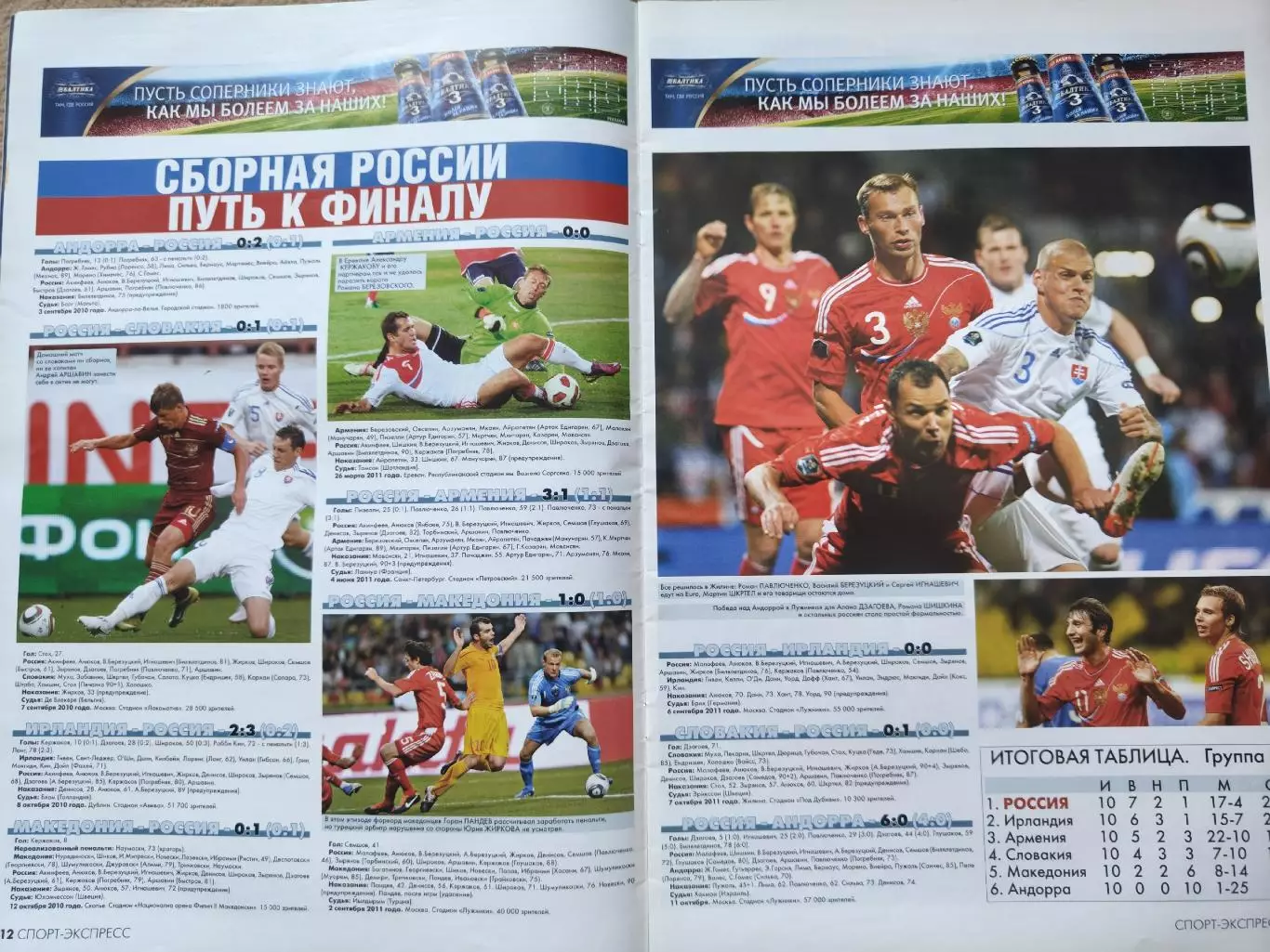 Спецвыпуск Спорт Экспресс Чемпионат Европы ЕВРО 2012 2