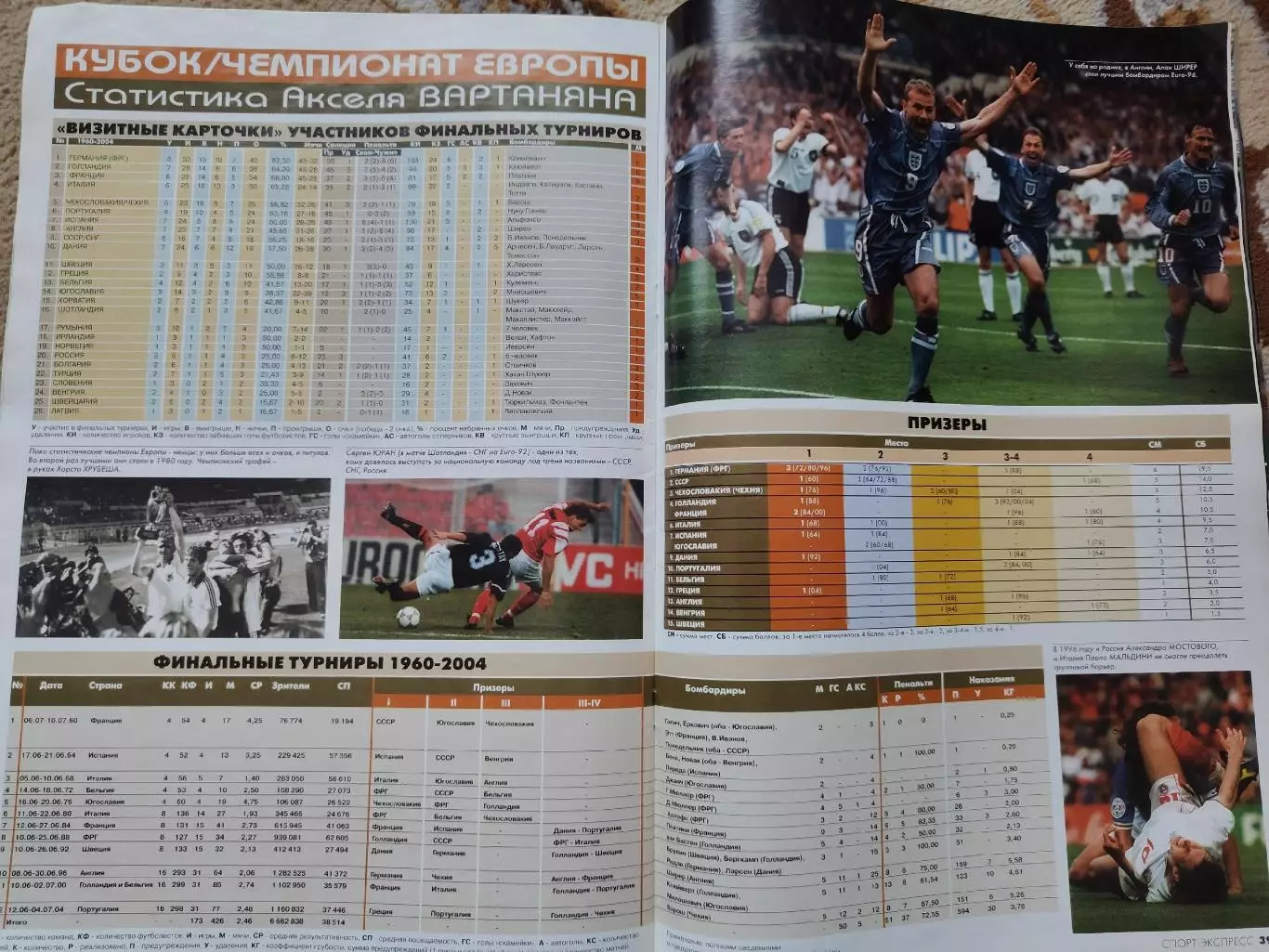Спецвыпуск Спорт Экспресс Чемпионат Европы ЕВРО 2008 6