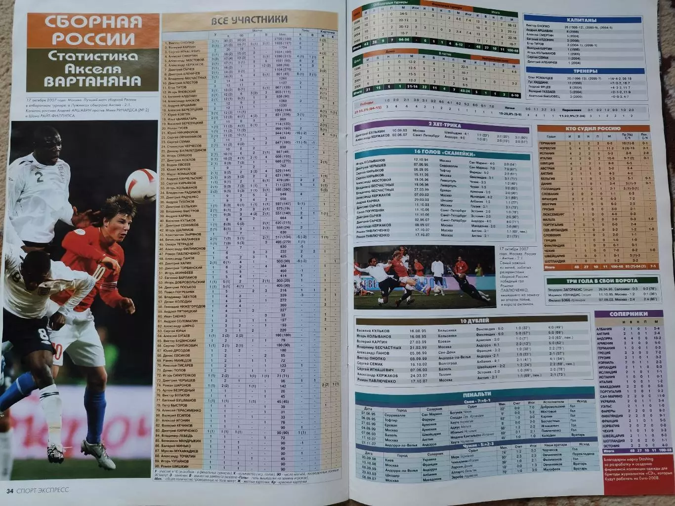 Спецвыпуск Спорт Экспресс Чемпионат Европы ЕВРО 2008 4
