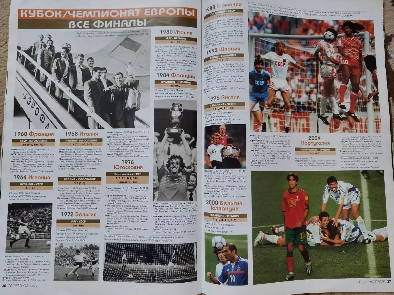 Спецвыпуск Спорт Экспресс Чемпионат Европы ЕВРО 2008 5