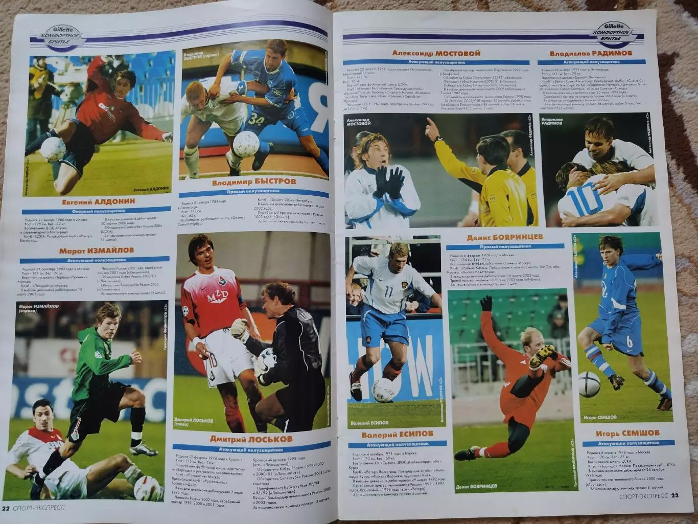 Спецвыпуск Спорт Экспресс Чемпионат Европы ЕВРО 2004 2