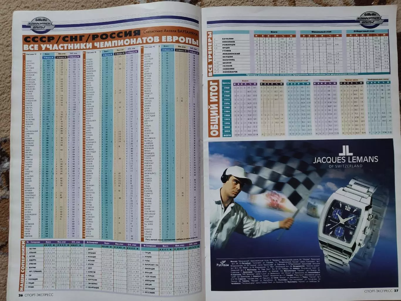 Спецвыпуск Спорт Экспресс Чемпионат Европы ЕВРО 2004 4