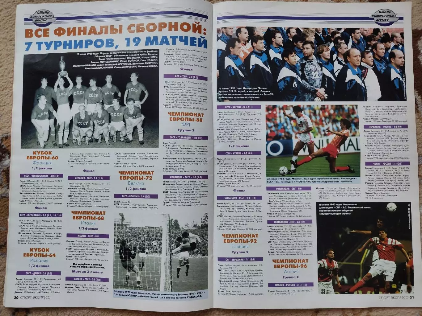 Спецвыпуск Спорт Экспресс Чемпионат Европы ЕВРО 2004 5