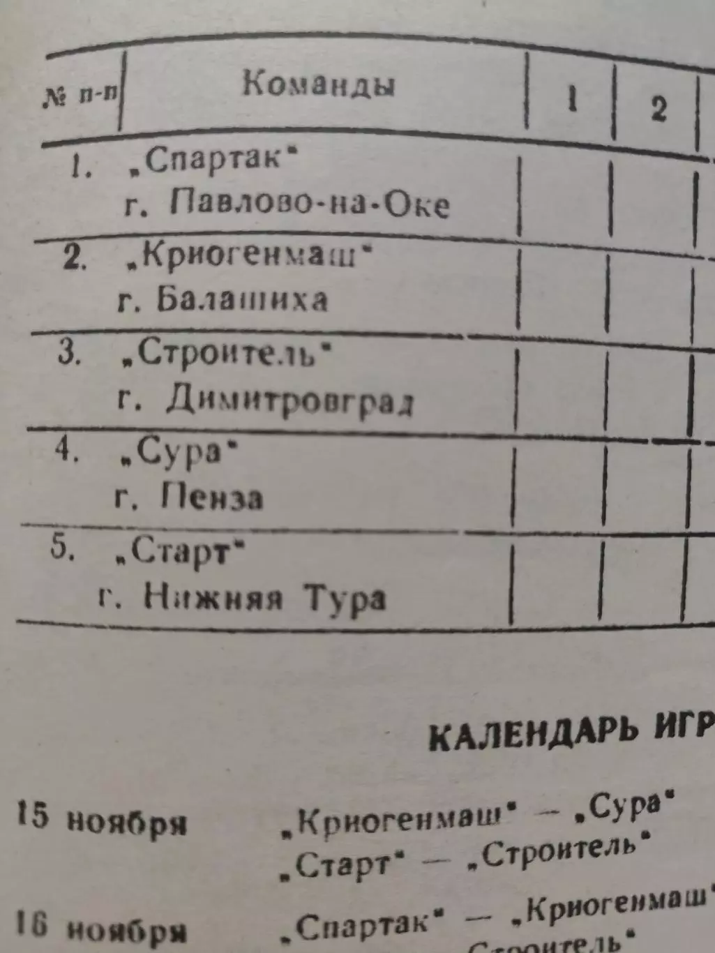 Турнир Нижняя Тура 15-19 ноября 1989 Пенза Балашиха Павлово-на-Оке Димитровград 1