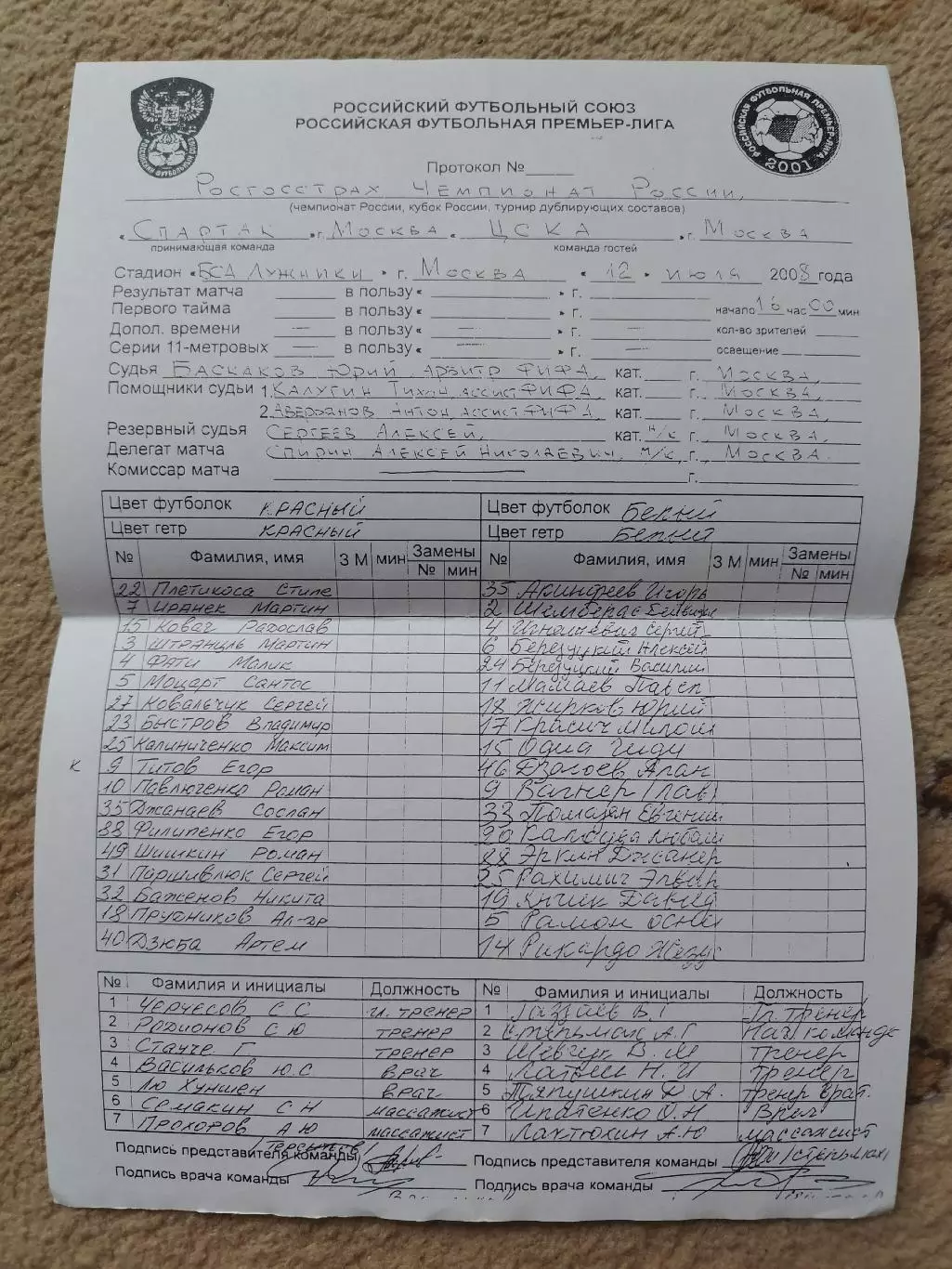 Спартак Москва - ЦСКА Москва 2008 + протокол и стартлист 1