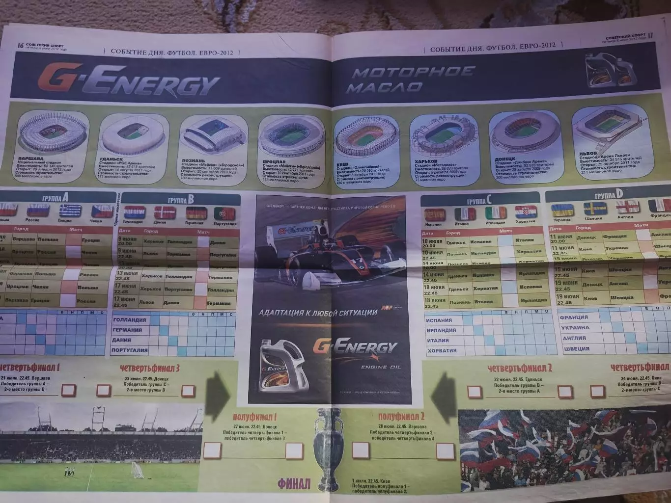 Футбол. Спецвыпуск Советский спорт Чемпионат Европы/EURO 2012 3