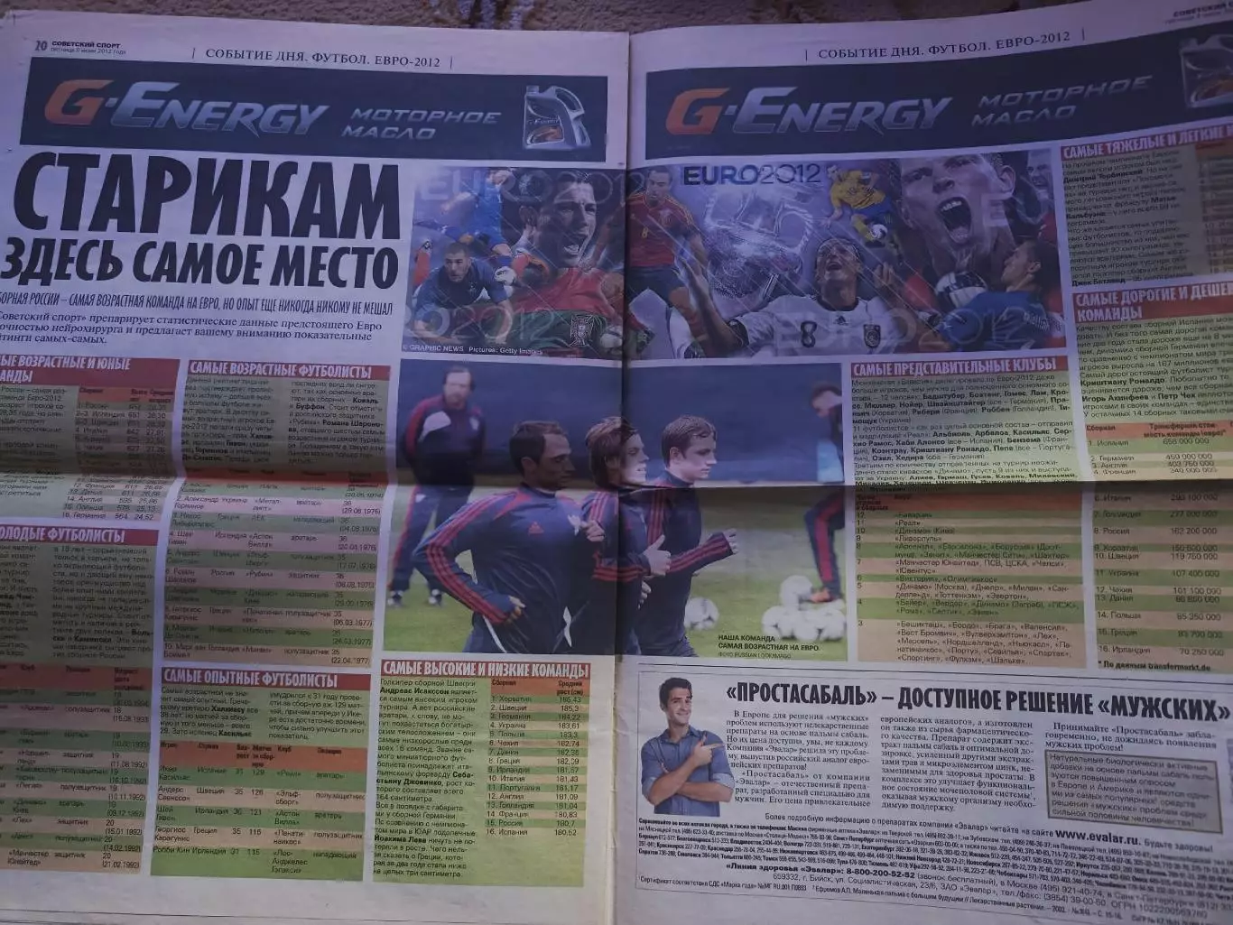 Футбол. Спецвыпуск Советский спорт Чемпионат Европы/EURO 2012 5