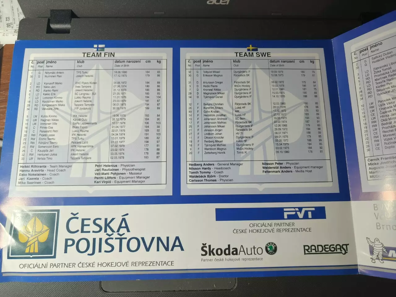 Злин/Чехия. Кубок Ческе Пойиштовны 2000 Россия Финляндия Швеция Чехия 1