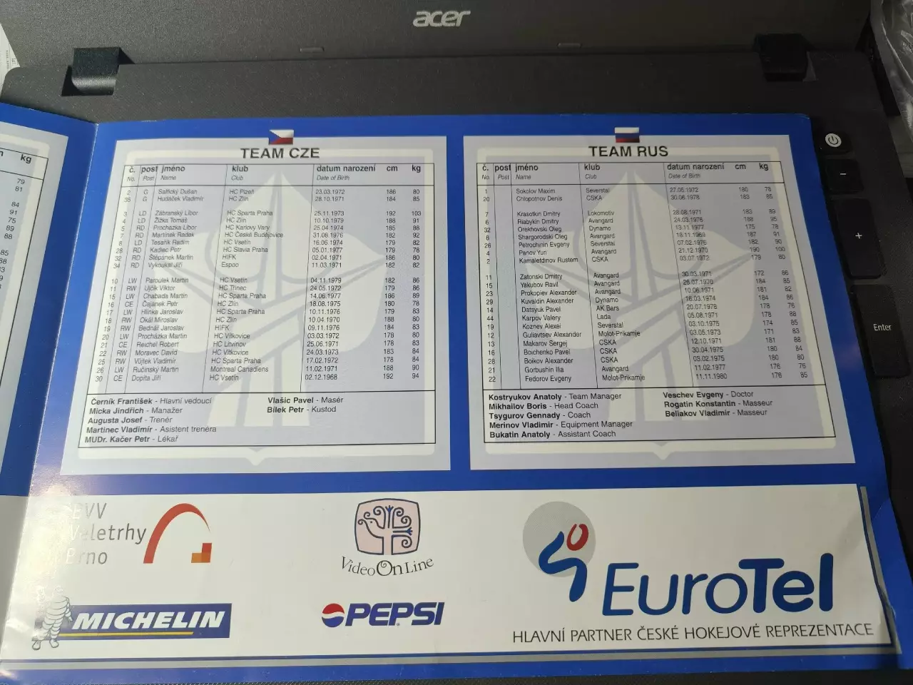 Злин/Чехия. Кубок Ческе Пойиштовны 2000 Россия Финляндия Швеция Чехия 2