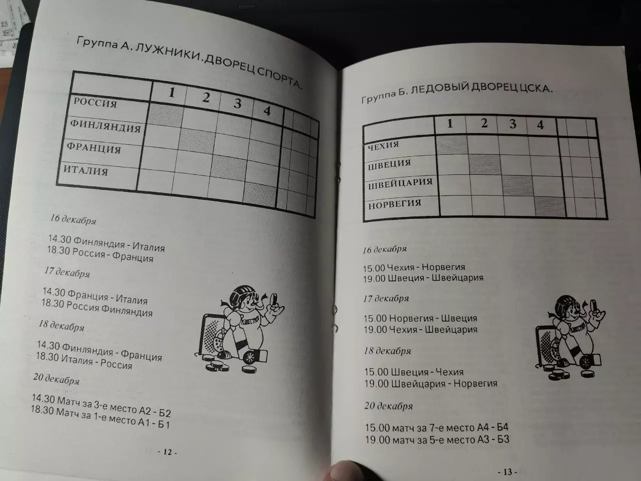 Приз Известий 1994 (Общая) Россия Чехия Швеция Финляндия Франция Италия Норвегия 4