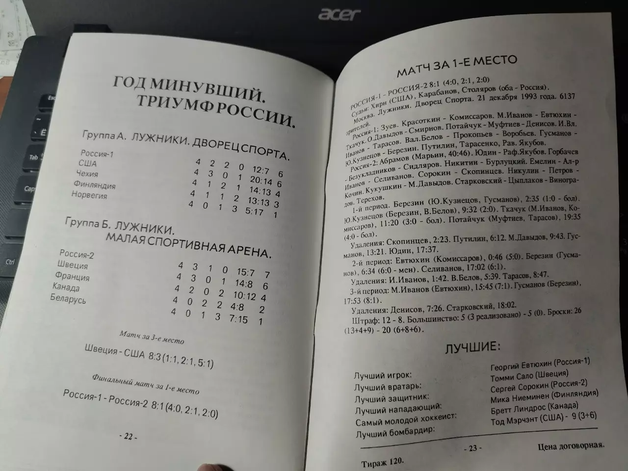 Приз Известий 1994 (Общая) Россия Чехия Швеция Финляндия Франция Италия Норвегия 6