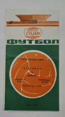 Динамо Киев - Торпедо Кутаиси 1970