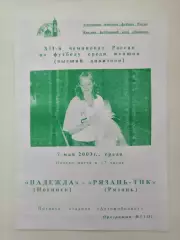 Надежда Ногинск - Рязань-ТНК 2003 (женщины)