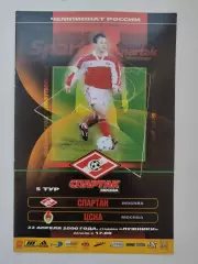 Спартак Москва - ЦСКА Москва 22 апреля 2000
