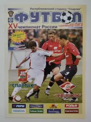 Спартак Нальчик - Спартак Москва 2006 (постер Дмитрий Аленичев)