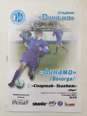 Динамо Вологда - Спартак-Телеком Шуя 2001