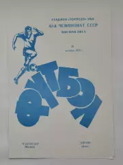 Торпедо Москва - Динамо Киев 1979