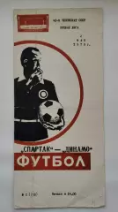 Спартак Москва - Динамо Киев 1979