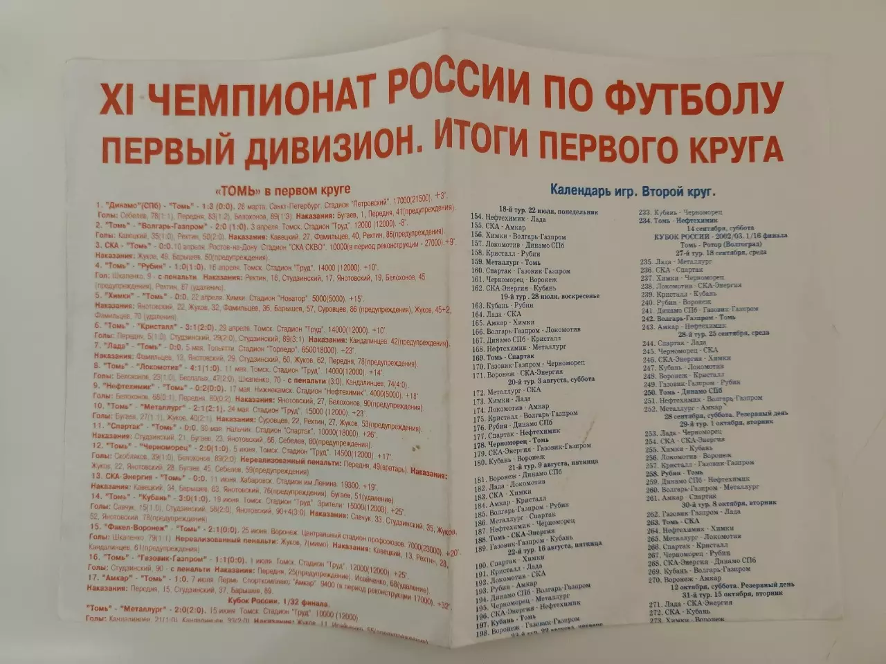 Футбол. Буклет Томск 2002 Итоги 1 круга
