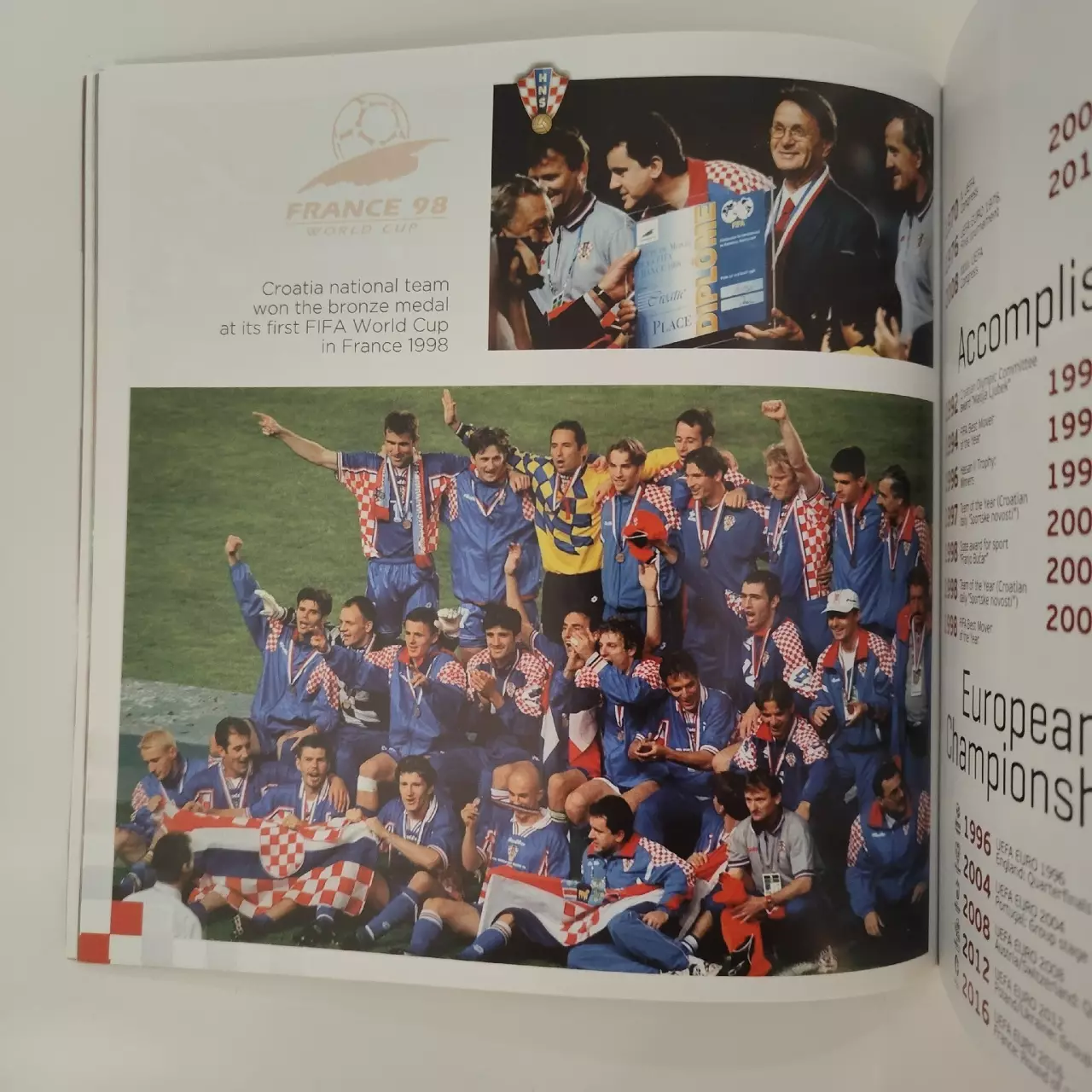 Футбол. Фото-буклет/Медиа Гайд Сборная Хорватия 2018 Чемпионат Мира Россия 2