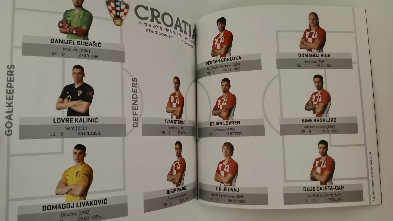 Футбол. Фото-буклет/Медиа Гайд Сборная Хорватия 2018 Чемпионат Мира Россия 5