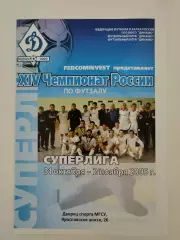 Москва Суперлига 31 октября - 2 ноября 2005 Динамо Москва Якутск Мирный Нерюнгри