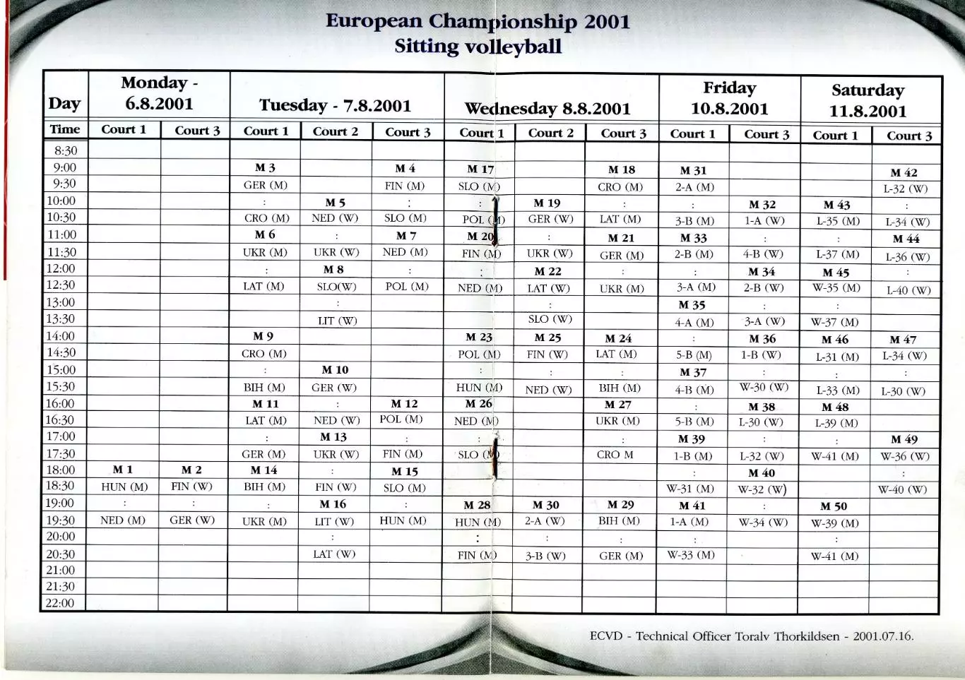 Волейбол сидя - Чемпионат Европы 2001 - Украина Германия Латвия Литва Польша 1