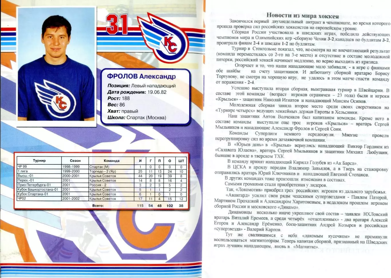 Программа - Дебют Александра Овечкина - Крылья Советов Динамо Москва-14.11.2001 3