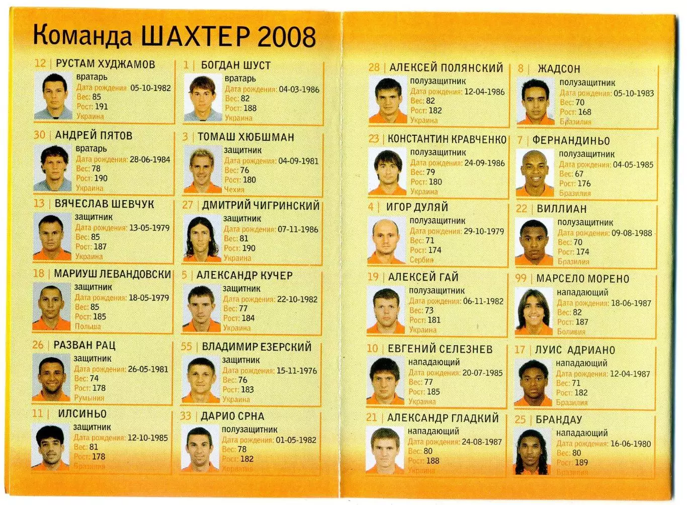 Шахтер Донецк - Календарь игр - 2008 1