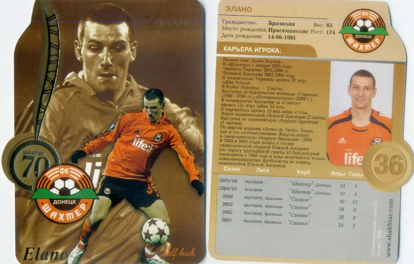 Карточка Шахтер Донецк 2006 - Элано