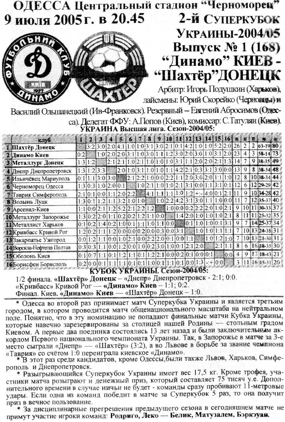 Шахтер Донецк - Динамо Киев - 9.07.2005 - Суперкубок 1