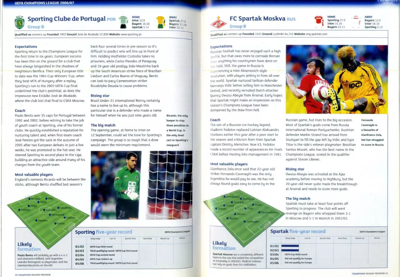 Лига Чемпионов 2006-07 - Превью - ЦСКА Спартак Москва Шахтер Донецк Динамо Киев 1