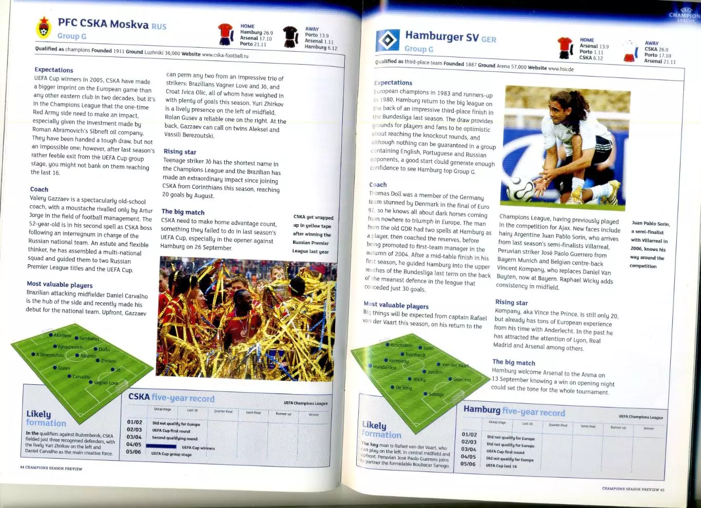 Лига Чемпионов 2006-07 - Превью - ЦСКА Спартак Москва Шахтер Донецк Динамо Киев 3