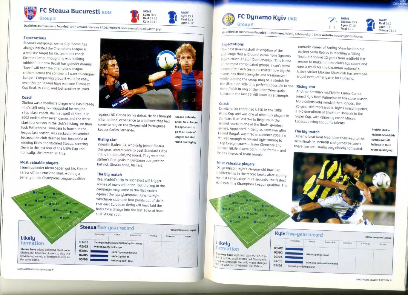 Лига Чемпионов 2006-07 - Превью - ЦСКА Спартак Москва Шахтер Донецк Динамо Киев 4